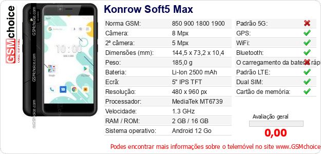 Konrow Soft5 Max Especificações técnicas do telemóvel Konrow Soft5 Max Especificações técnicas do telemóvel