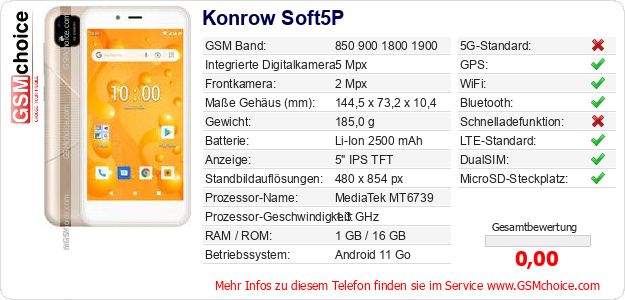 Konrow Soft5P technische Daten Konrow Soft5P technische Daten