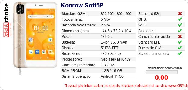 Konrow Soft5P Dati tecnici di telefono cellulare Konrow Soft5P Dati tecnici di telefono cellulare