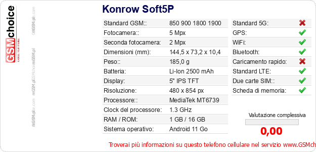 Konrow Soft5P Dati tecnici di telefono cellulare Konrow Soft5P Dati tecnici di telefono cellulare