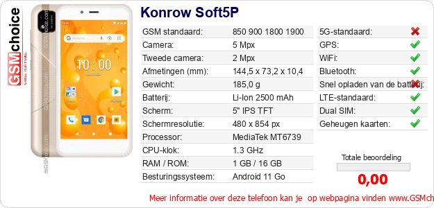 Konrow Soft5P Technische gegevens Konrow Soft5P Technische gegevens