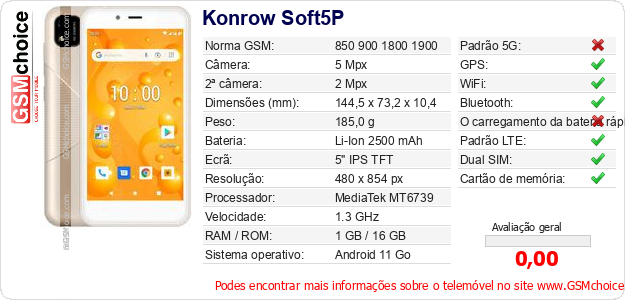 Konrow Soft5P Especificações técnicas do telemóvel Konrow Soft5P Especificações técnicas do telemóvel