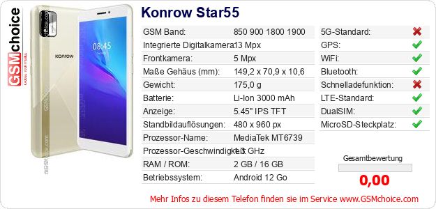 Konrow Star55 technische Daten Konrow Star55 technische Daten
