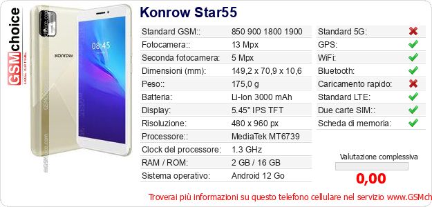Konrow Star55 Dati tecnici di telefono cellulare Konrow Star55 Dati tecnici di telefono cellulare