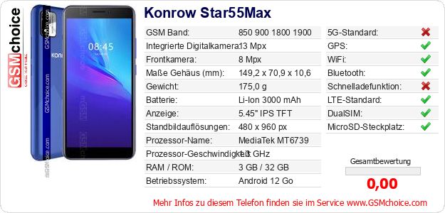 Konrow Star55Max technische Daten Konrow Star55Max technische Daten