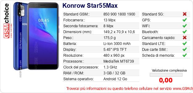 Konrow Star55Max Dati tecnici di telefono cellulare 