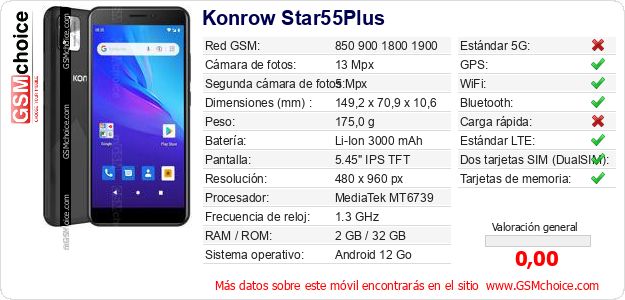 Konrow Star55Plus Datos técnicos del móvil Konrow Star55Plus Datos técnicos del móvil