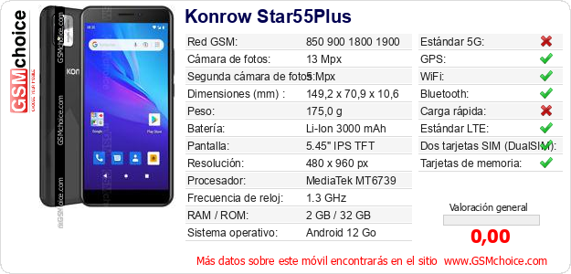 Konrow Star55Plus Datos técnicos del móvil 