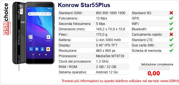 Konrow Star55Plus Dati tecnici di telefono cellulare 