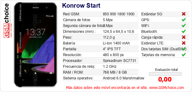 Konrow Start Datos técnicos del móvil 
