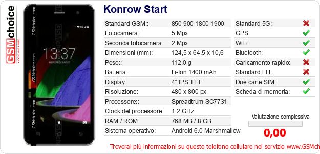 Konrow Start Dati tecnici di telefono cellulare Konrow Start Dati tecnici di telefono cellulare