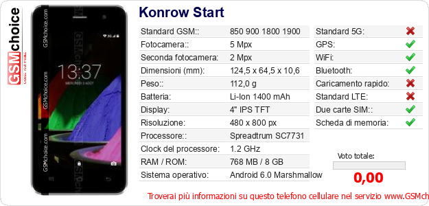 Konrow Start Dati tecnici di telefono cellulare 