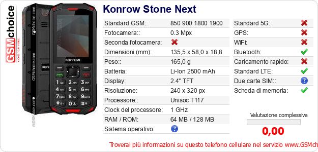 Konrow Stone Next Dati tecnici di telefono cellulare Konrow Stone Next Dati tecnici di telefono cellulare