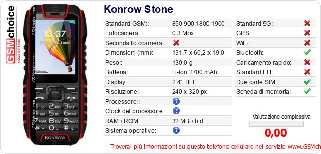 Konrow Stone Dati tecnici di telefono cellulare 