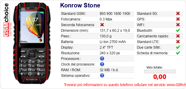 Konrow Stone Dati tecnici di telefono cellulare Konrow Stone Dati tecnici di telefono cellulare