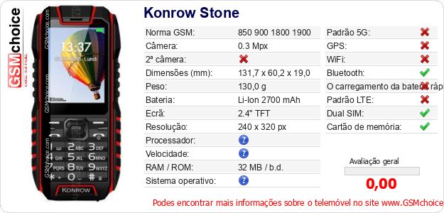 Konrow Stone Especificações técnicas do telemóvel Konrow Stone Especificações técnicas do telemóvel