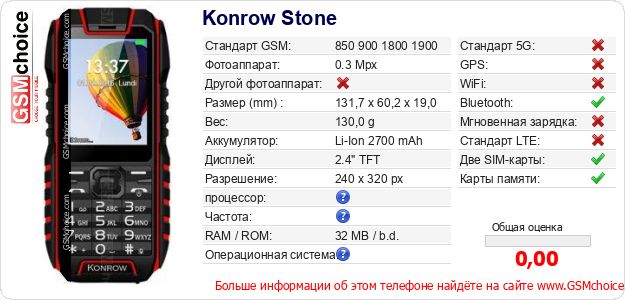 Konrow Stone Технические данные телефона Konrow Stone Технические данные телефона