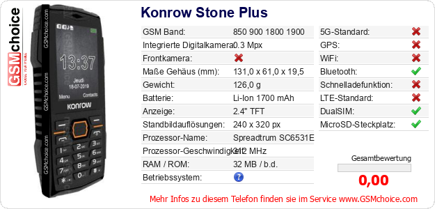 Konrow Stone Plus technische Daten Konrow Stone Plus technische Daten