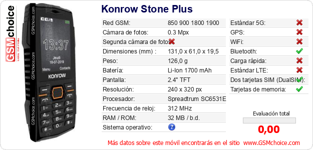 Konrow Stone Plus Datos técnicos del móvil Konrow Stone Plus Datos técnicos del móvil