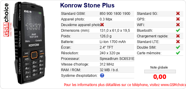 Konrow Stone Plus Fiche technique