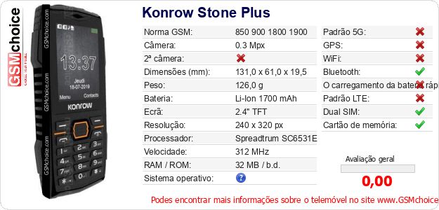Konrow Stone Plus Especificações técnicas do telemóvel 