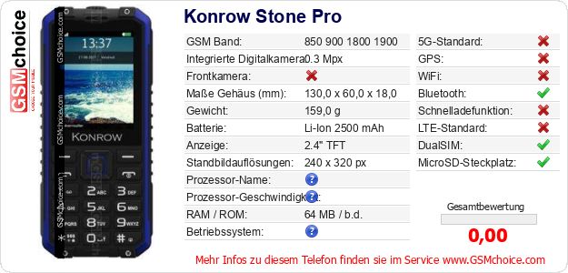 Konrow Stone Pro technische Daten Konrow Stone Pro technische Daten