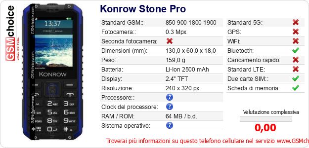 Konrow Stone Pro Dati tecnici di telefono cellulare 