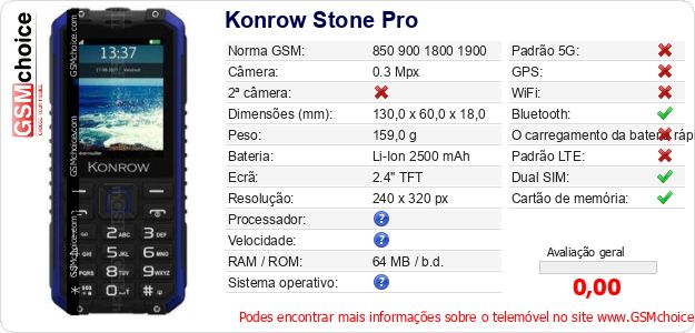 Konrow Stone Pro Especificações técnicas do telemóvel 