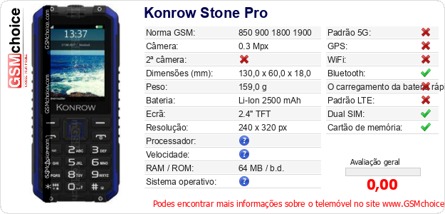 Konrow Stone Pro Especificações técnicas do telemóvel Konrow Stone Pro Especificações técnicas do telemóvel