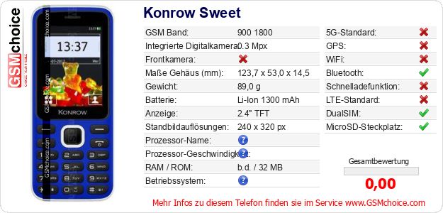 Konrow Sweet technische Daten Konrow Sweet technische Daten