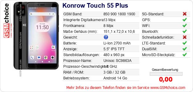 Konrow Touch 55 Plus technische Daten Konrow Touch 55 Plus technische Daten