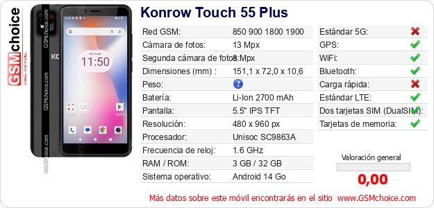 Konrow Touch 55 Plus Datos técnicos del móvil Konrow Touch 55 Plus Datos técnicos del móvil