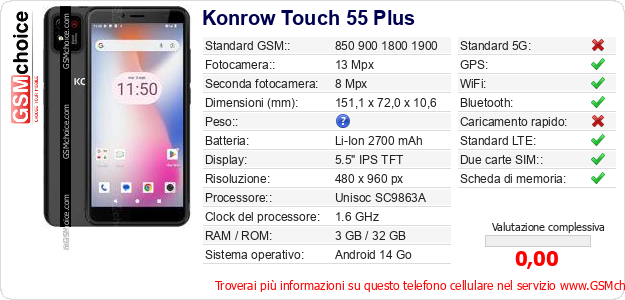 Konrow Touch 55 Plus Dati tecnici di telefono cellulare 
