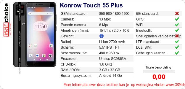 Konrow Touch 55 Plus Technische gegevens Konrow Touch 55 Plus Technische gegevens