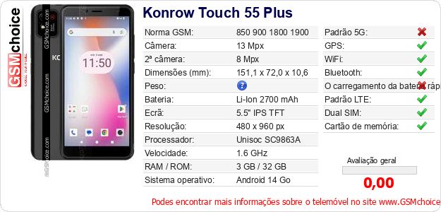 Konrow Touch 55 Plus Especificações técnicas do telemóvel Konrow Touch 55 Plus Especificações técnicas do telemóvel