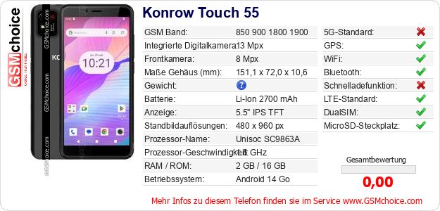 Konrow Touch 55 technische Daten Konrow Touch 55 technische Daten