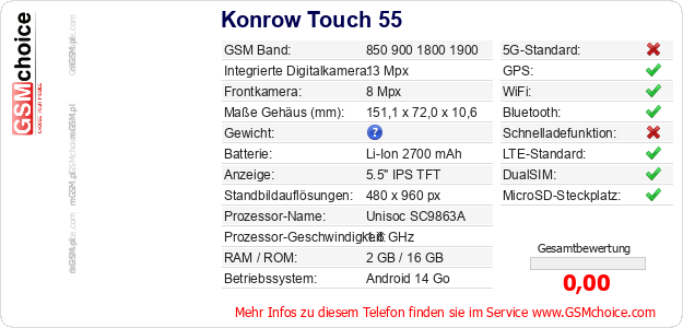 Konrow Touch 55 technische Daten Konrow Touch 55 technische Daten