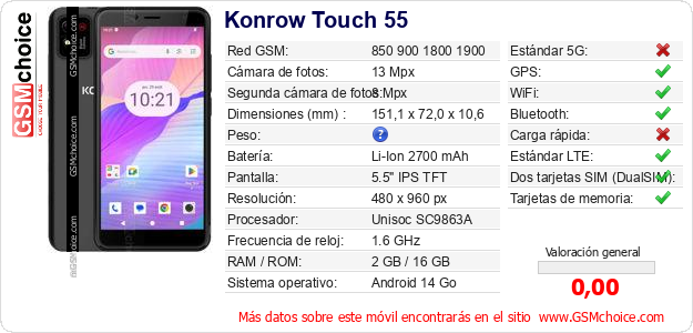Konrow Touch 55 Datos técnicos del móvil 