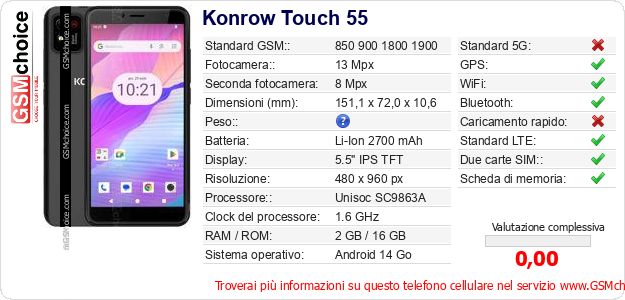 Konrow Touch 55 Dati tecnici di telefono cellulare Konrow Touch 55 Dati tecnici di telefono cellulare