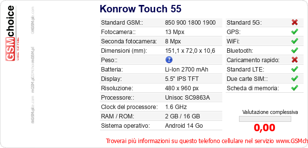 Konrow Touch 55 Dati tecnici di telefono cellulare Konrow Touch 55 Dati tecnici di telefono cellulare