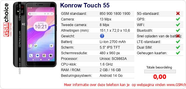 Konrow Touch 55 Technische gegevens Konrow Touch 55 Technische gegevens