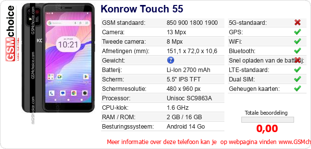 Konrow Touch 55 Technische gegevens 