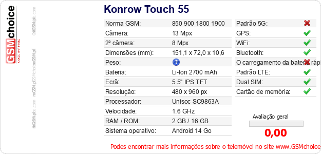 Konrow Touch 55 Especificações técnicas do telemóvel Konrow Touch 55 Especificações técnicas do telemóvel