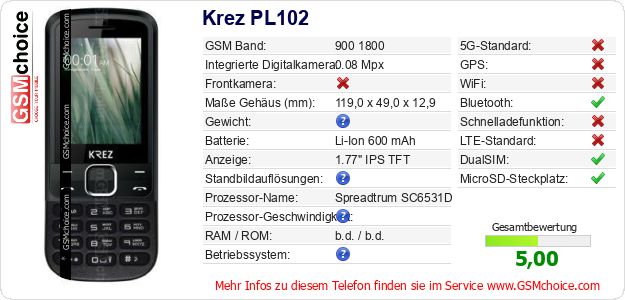 Krez PL102 technische Daten Krez PL102 technische Daten