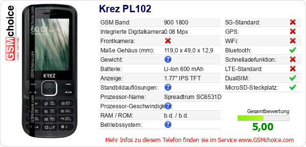 Krez PL102 technische Daten Krez PL102 technische Daten