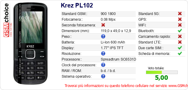 Krez PL102 Dati tecnici di telefono cellulare 
