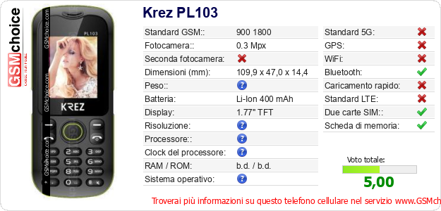 Krez PL103 Dati tecnici di telefono cellulare 