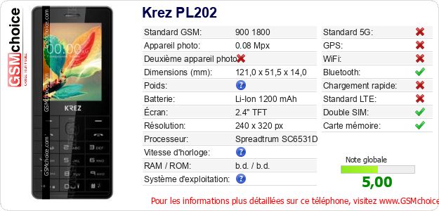 Krez PL202 Fiche technique