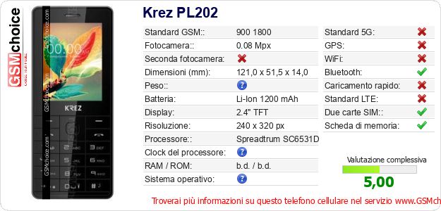 Krez PL202 Dati tecnici di telefono cellulare 