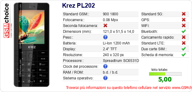 Krez PL202 Dati tecnici di telefono cellulare 